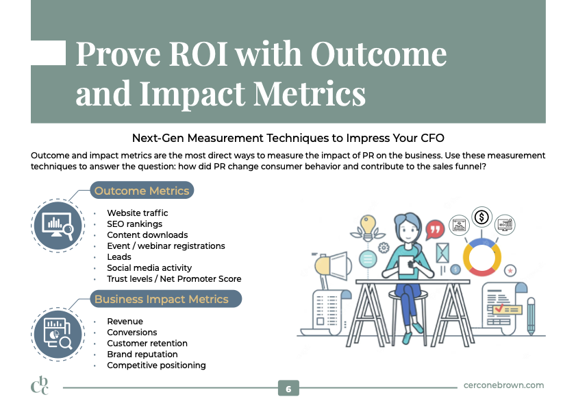 An excerpt from a CBC e-book that reads "Prove ROI with Outcome and Impact Metrics"