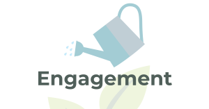 An illustration of a plant sprouting out of soil with the word "engagement" overlayed, being watered by a watering can