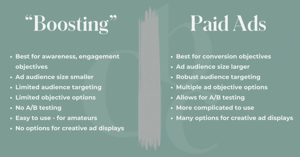 Boosted Post vs Paid Ad What’s the Difference?