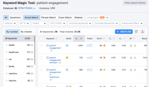 Screenshot of SEO keyword research for the query “patient engagement”