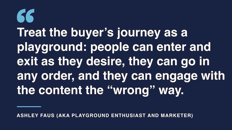 Treat the buyer's journey as a playground - there's no right way to engage with content