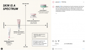 Glossier social post